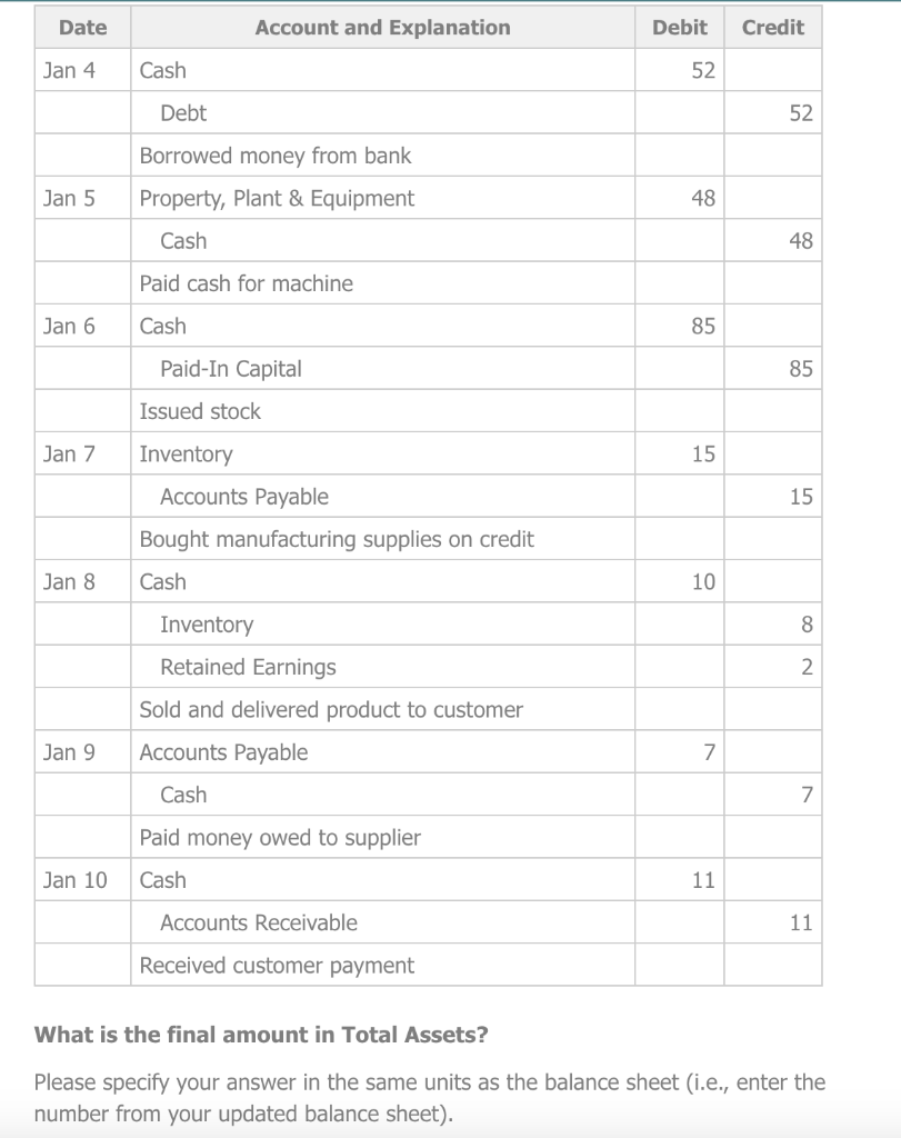 Solved Transfer the journal entries to T-accounts for the | Chegg.com
