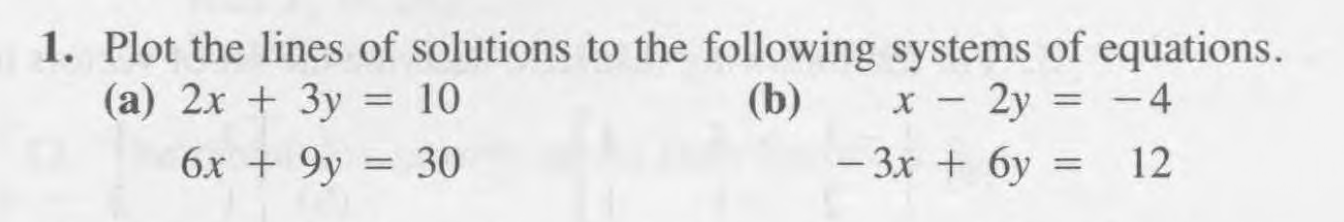 Solved 1. Plot the lines of solutions to the following | Chegg.com