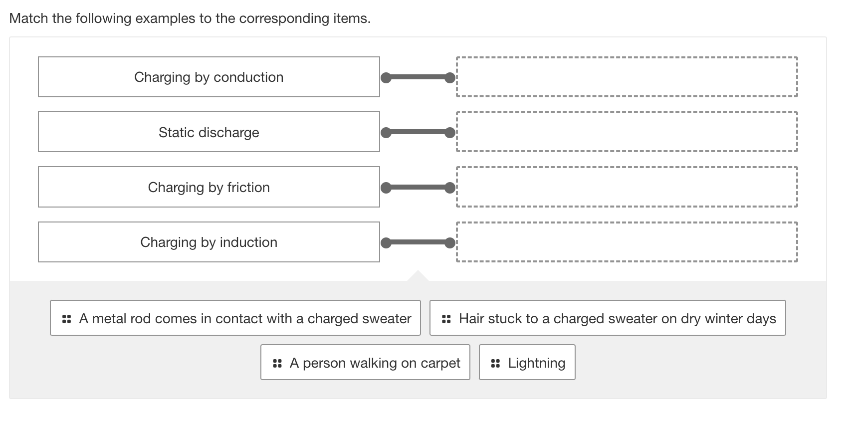 Solved Match the following examples to the corresponding | Chegg.com