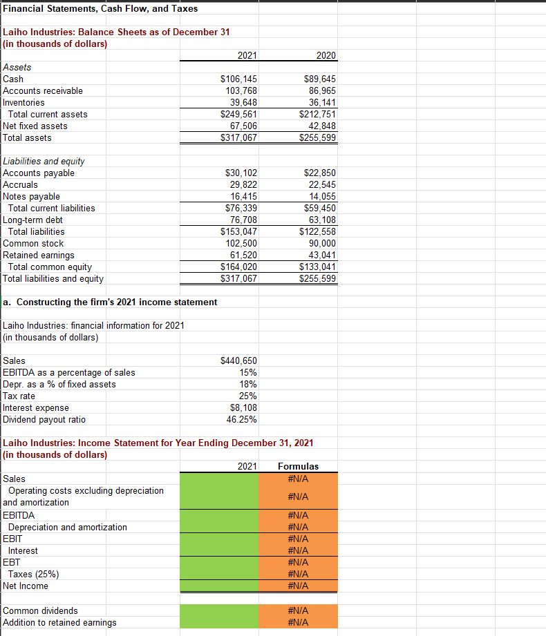 Solved a. Constructing the firm's 2021 income statement | Chegg.com