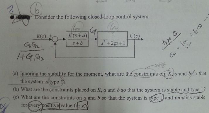 Solved Consider the following closed-loop control system. er | Chegg.com