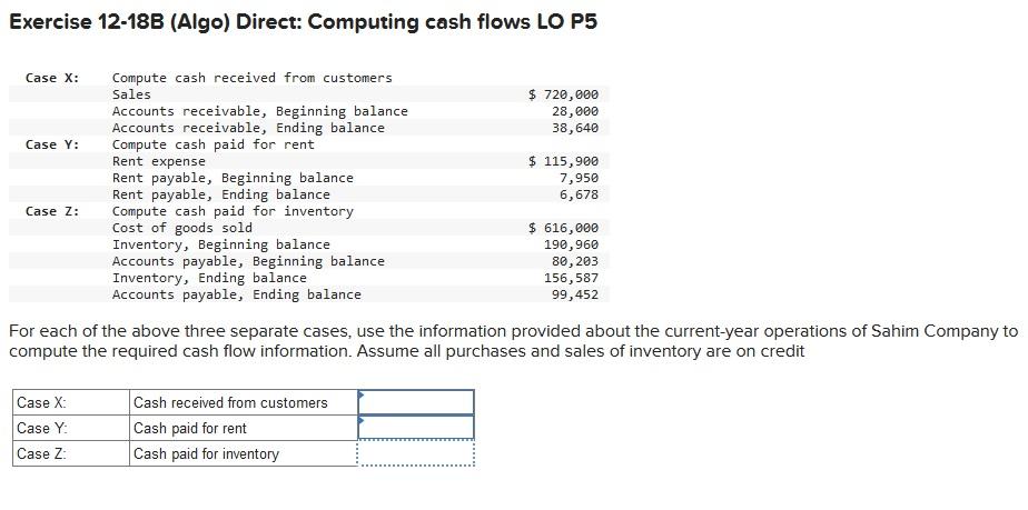 Solved Exercise 12-18B (Algo) Direct: Computing cash flows | Chegg.com