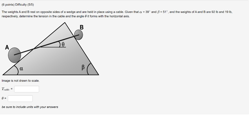 Solved (6 points) Difficulty (5/5) The weights A and B rest | Chegg.com