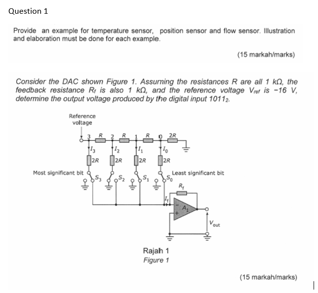Solved Question 1 Provide an example for temperature sensor, | Chegg.com