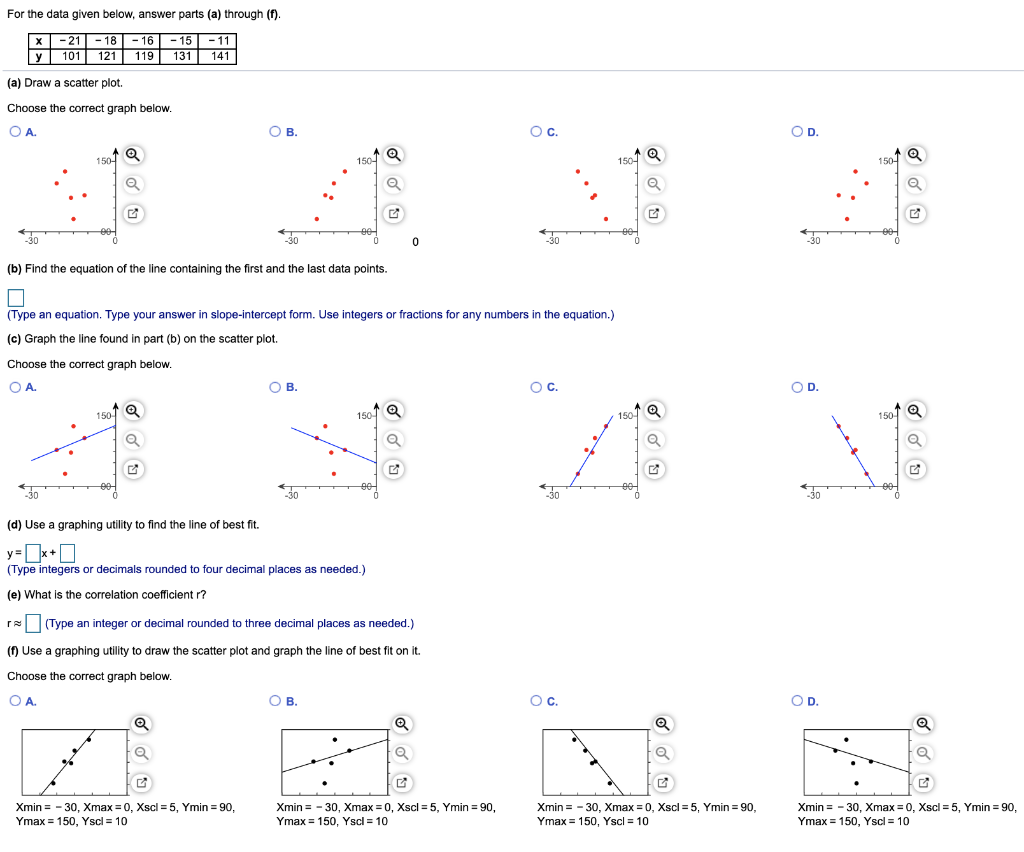 Solved For the data given below, answer parts (a) through | Chegg.com