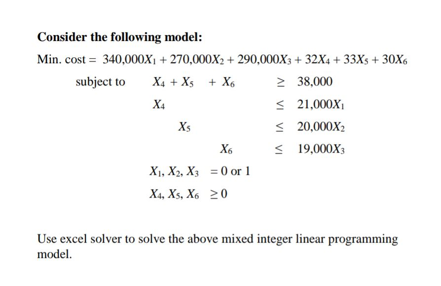Solved Consider the following model: Min. cost = 340,000X1 + | Chegg.com