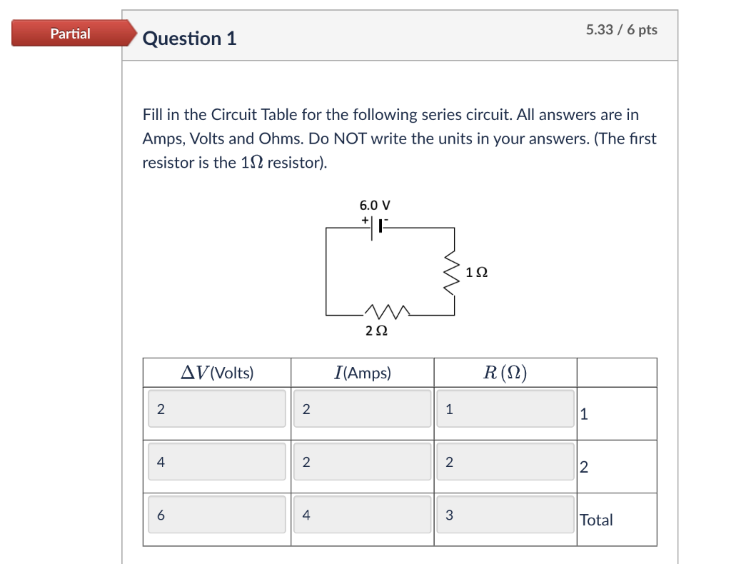 Fill in the Circuit Table for the following series circuit. All answers are in Amps, Volts and Ohms. Do NOT write the units i
