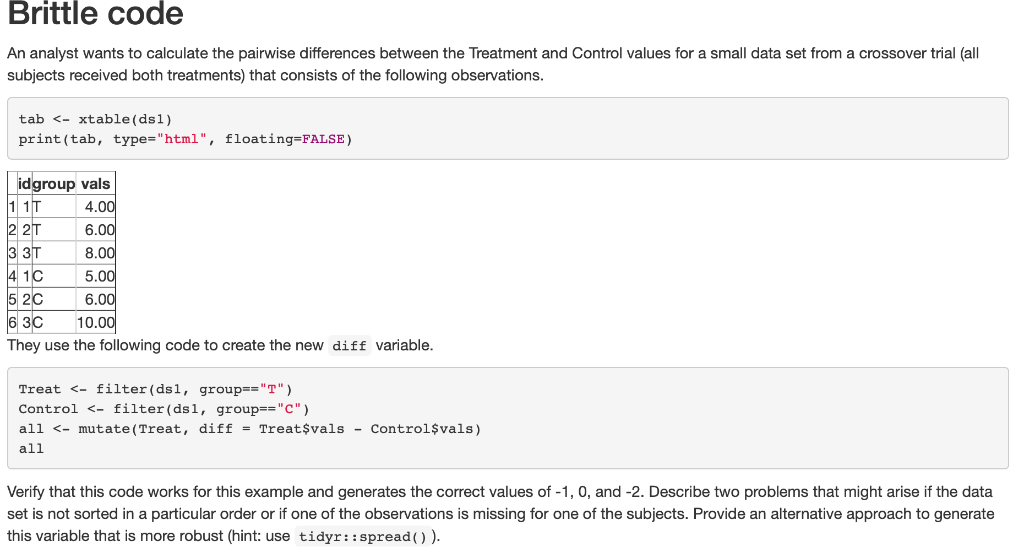 Brittle code An analyst wants to calculate the
