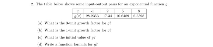 Solved 2. The table below shows some input-output pairs for | Chegg.com
