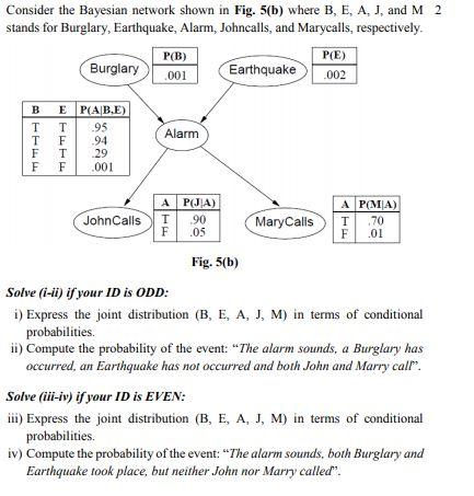 Solved Consider The Bayesian Network Shown In Fig 5 B W Chegg Com