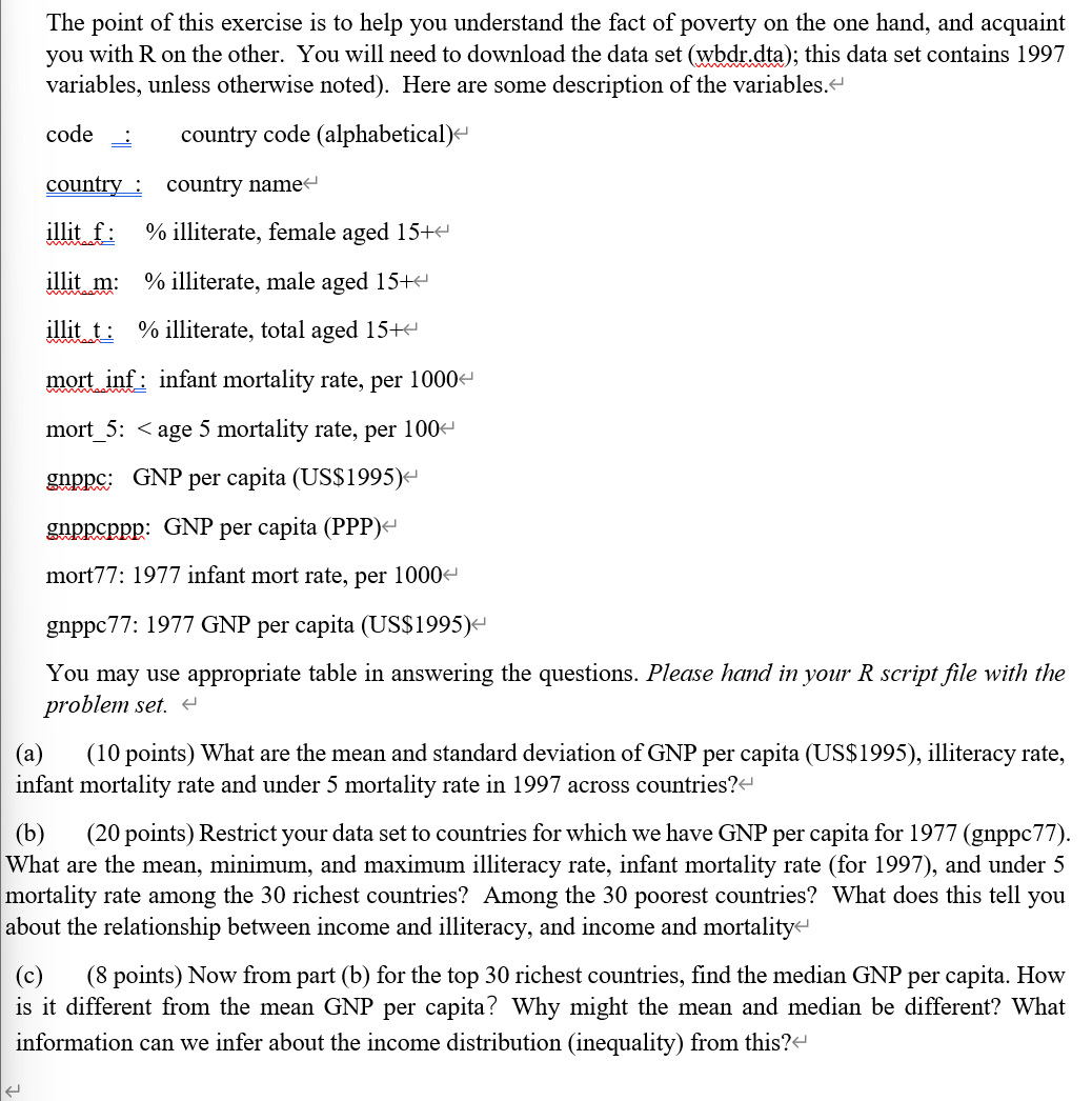 Solved The point of this exercise is to help you understand | Chegg.com