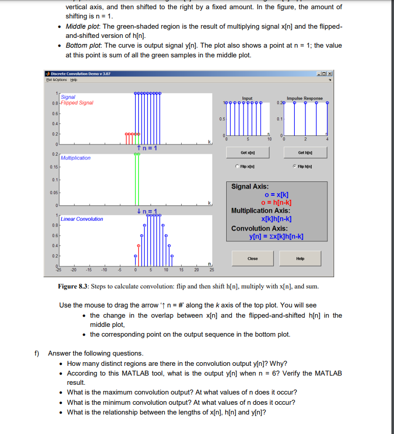 Solved Convolution Of Discrete-Time Signals Visualising | Chegg.com