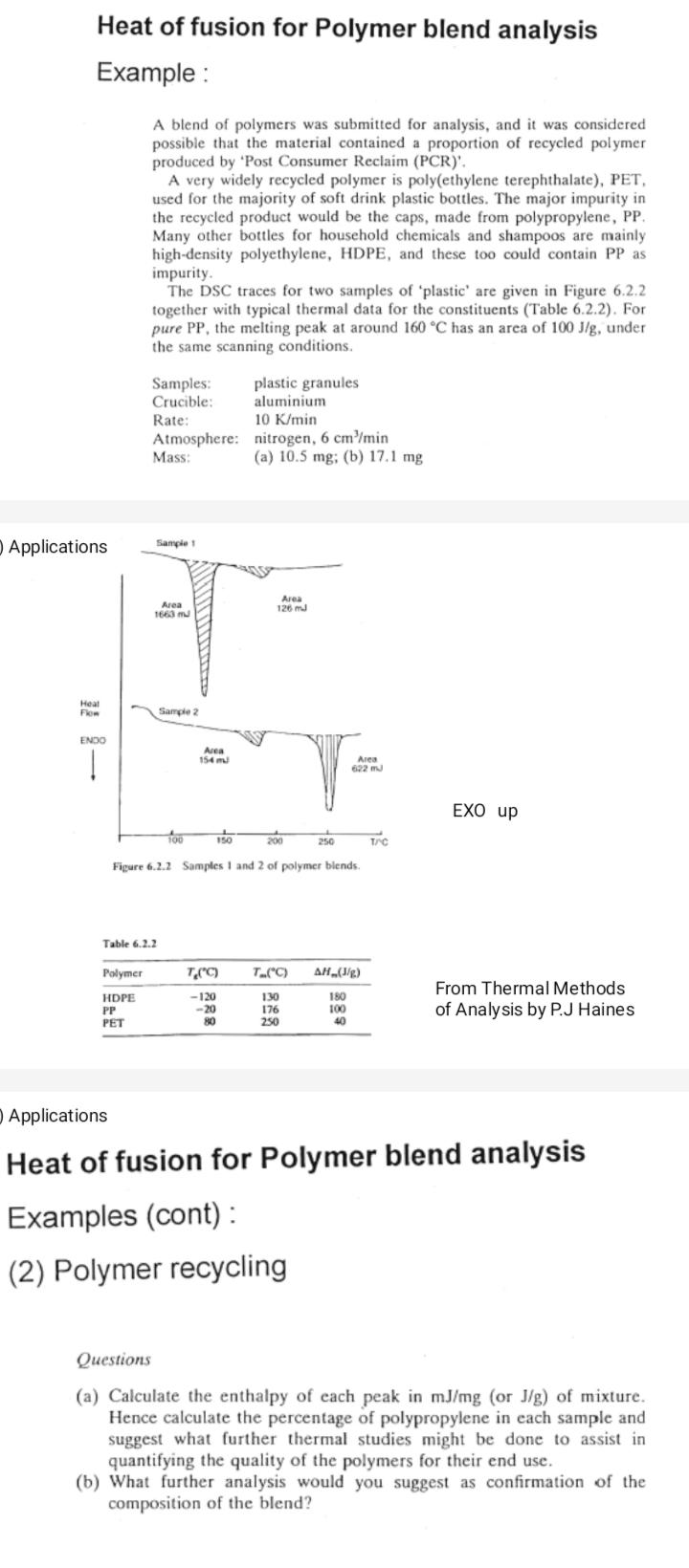 Solved Heat of fusion for Polymer blend analysis Example : A | Chegg.com