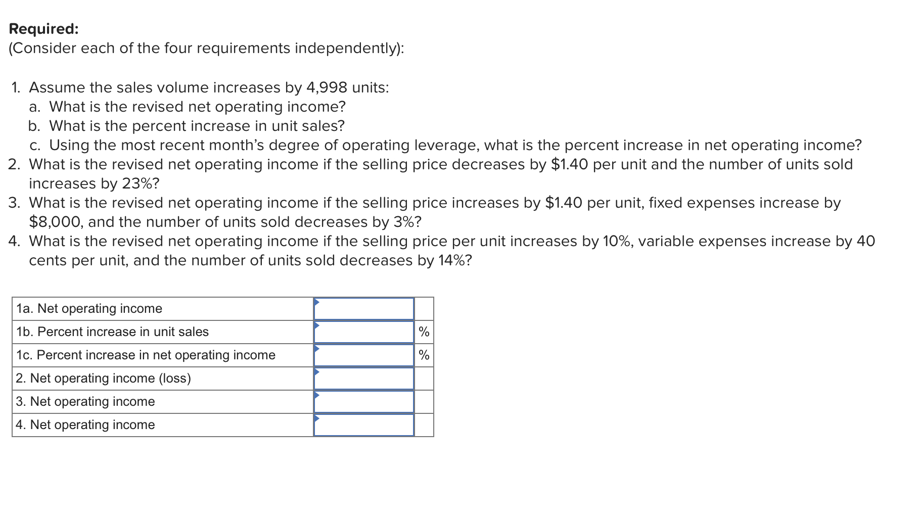 solved-miller-company-s-contribution-format-income-statement-chegg