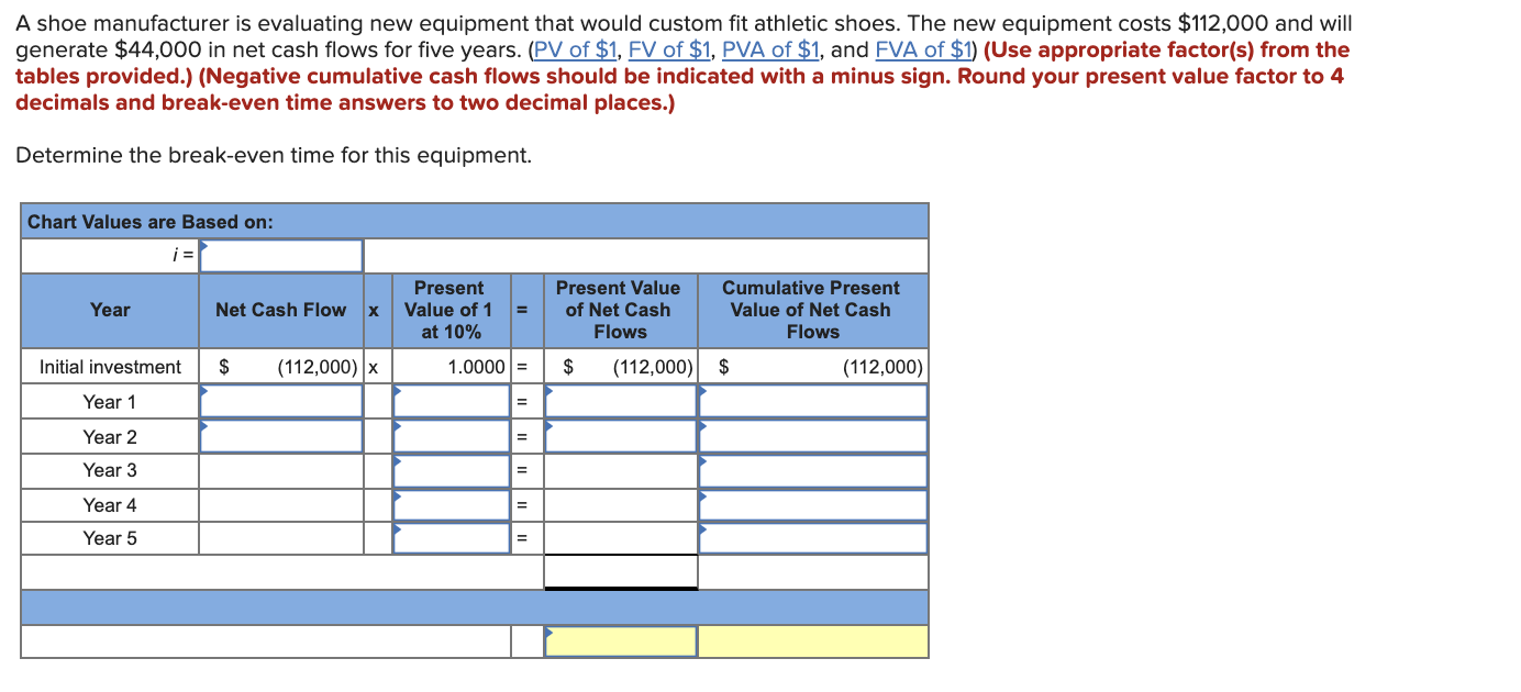 Solved A shoe manufacturer is evaluating new equipment that