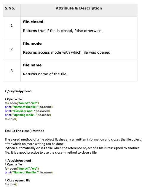 Exercise 6: File 1/0 The file Object Attributes Once | Chegg.com