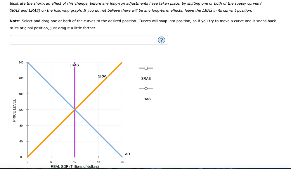 Solved 9. Shifts of the aggregate supply curve Which of the