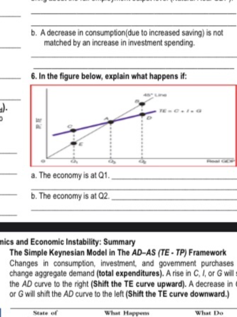 solved in order to decrease spending in the economy, a... Solved b. A decrease in consumption(due to increased saving) | Chegg.com
