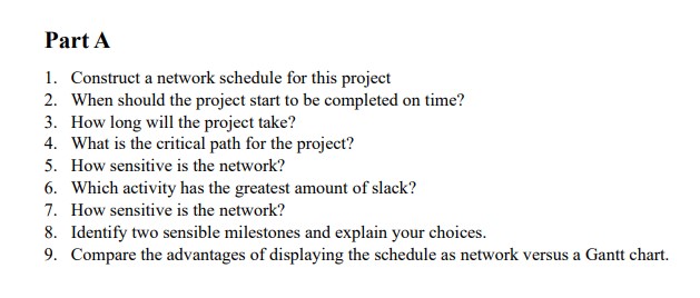 Solved Can you Do Part A it for me in ms project ? my | Chegg.com