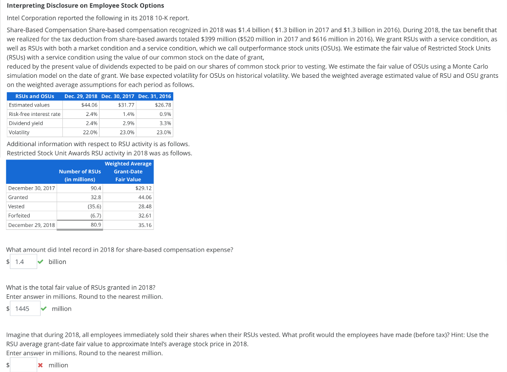 Interpreting Disclosure on Employee Stock Options