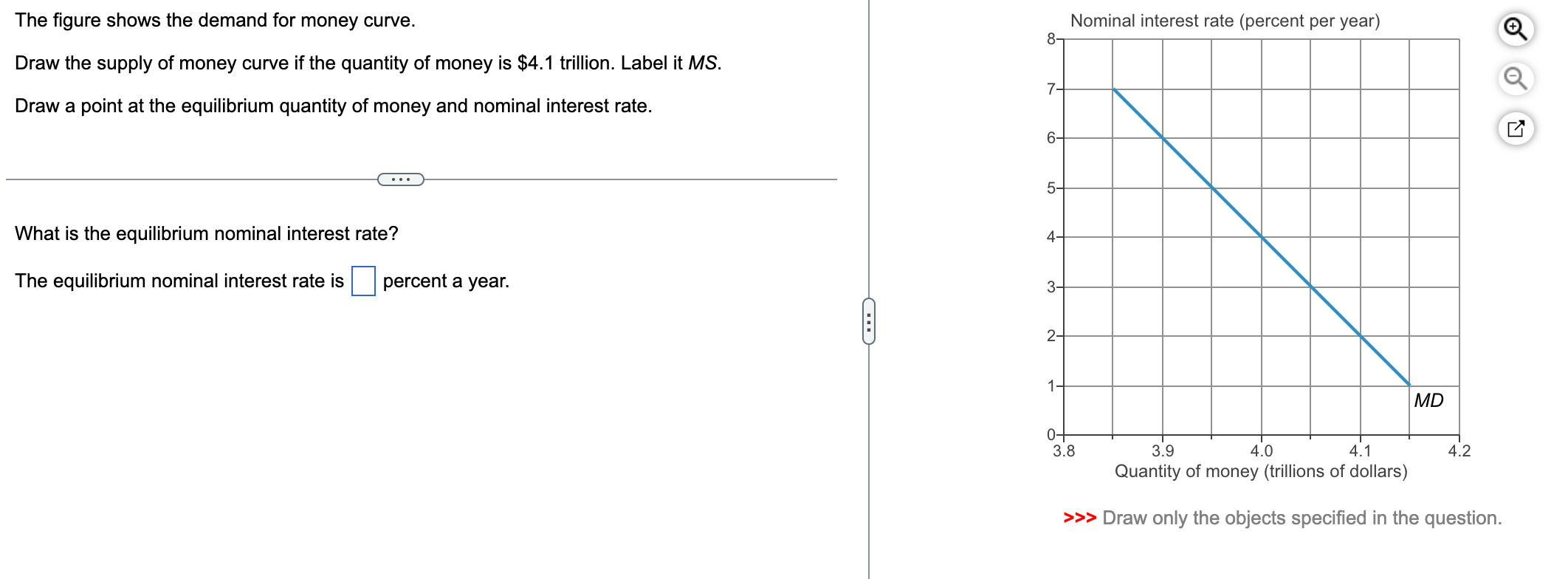 Solved The figure shows the demand for money curve. Draw the | Chegg.com