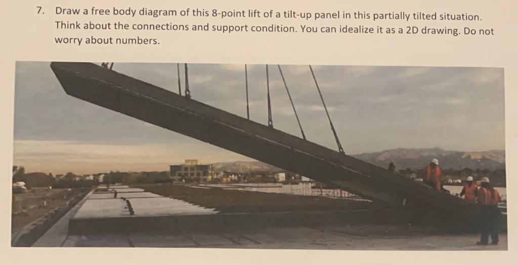 Solved 7. Draw a free body diagram of this 8-point lift of a | Chegg.com