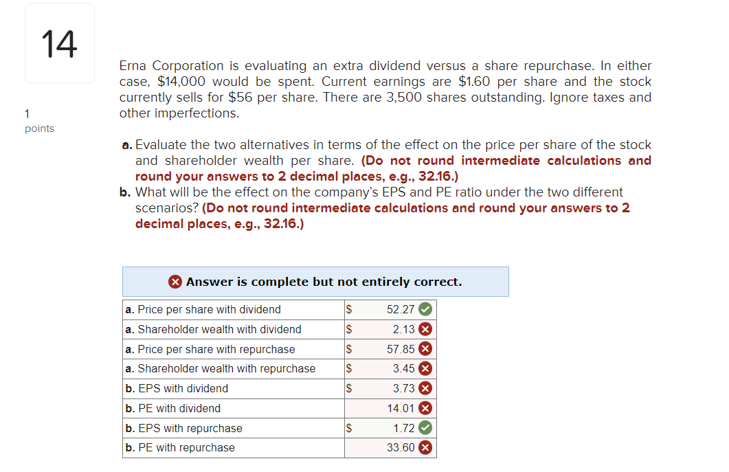 Solved Erna Corporation is evaluating an extra dividend