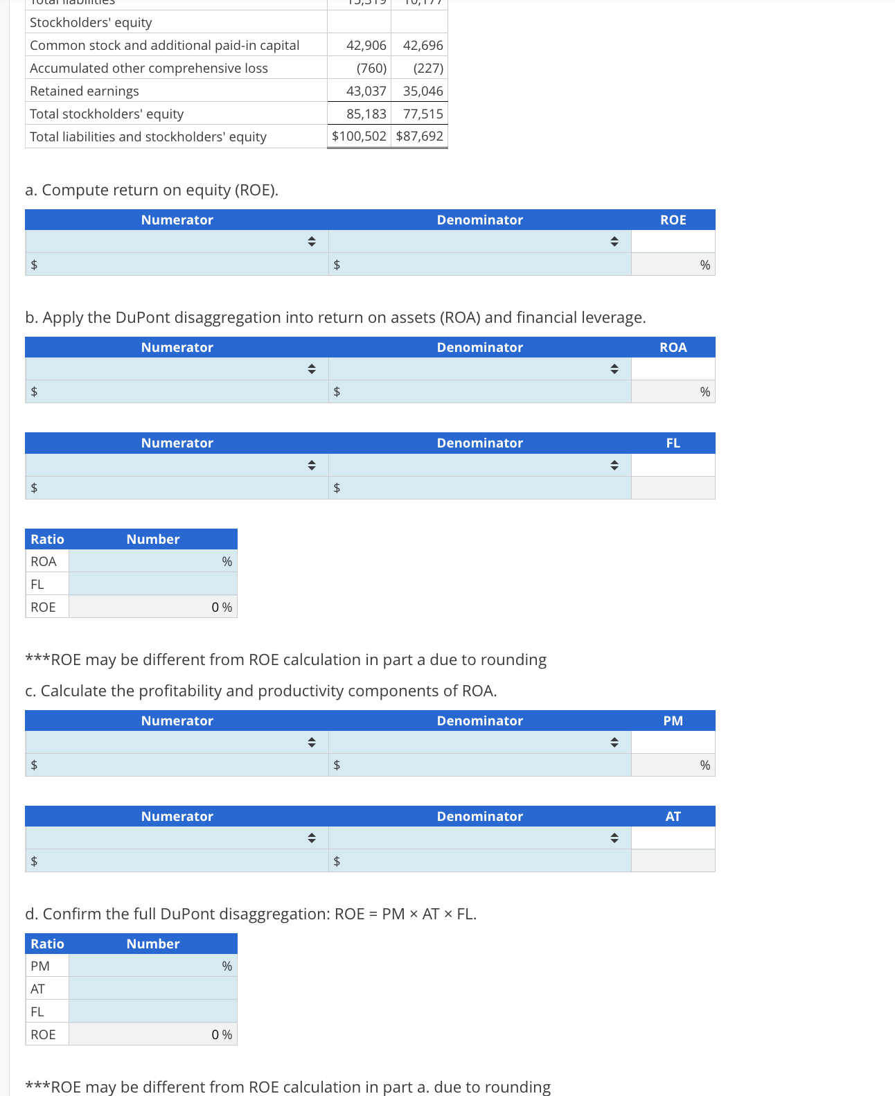 a. Compute return on equity (ROE). b. Apply the | Chegg.com