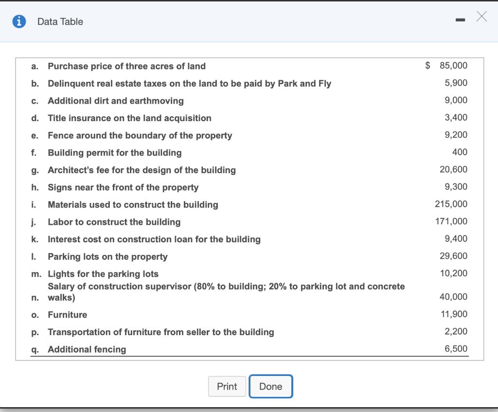 solved-requirement-2-all-construction-was-complete-and-the-chegg