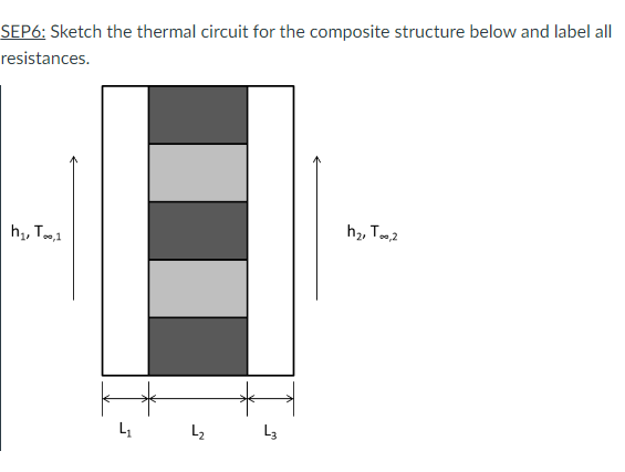 Solved SEP6: Sketch the thermal circuit for the composite | Chegg.com