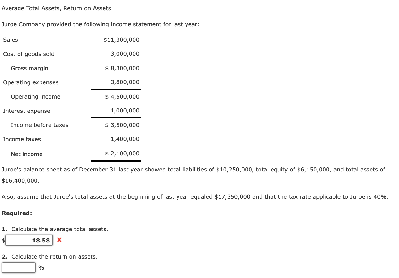 solved-average-total-assets-return-on-assets-juroe-company-chegg