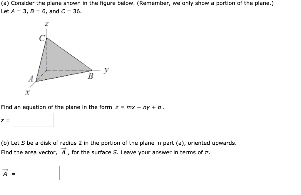 Solved (a) Consider the plane shown in the figure below. | Chegg.com