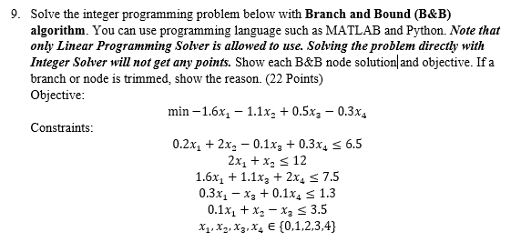 9. Solve The Integer Programming Problem Below With | Chegg.com