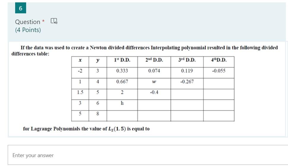 solved-6-lt-question-4-points-if-the-data-was-used-to-chegg