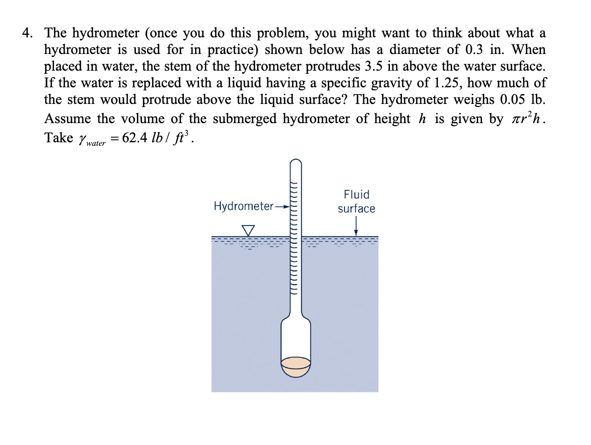 Solved 4. The hydrometer (once you do this problem, you | Chegg.com