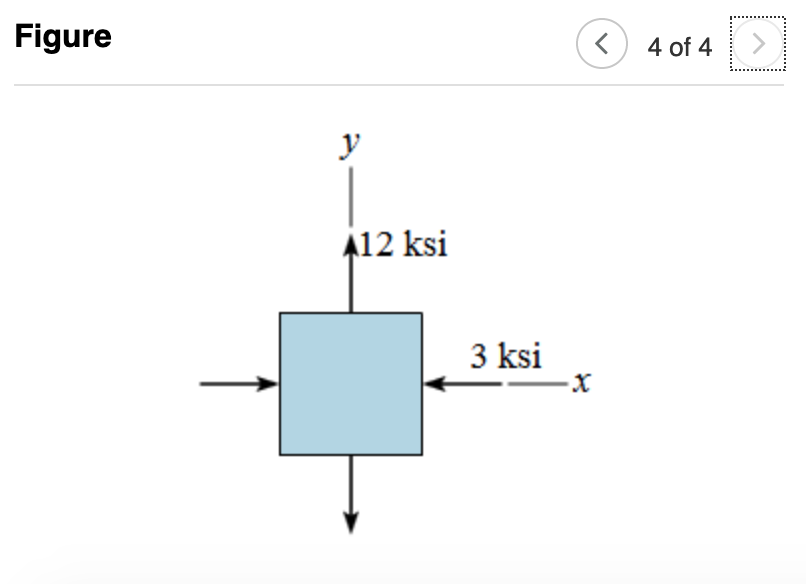 16+ Mohr'S Circle Calculator