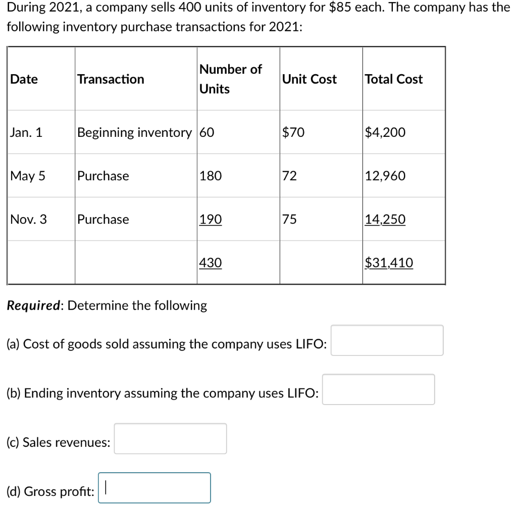 Solved During 2021, a company sells 400 units of inventory | Chegg.com