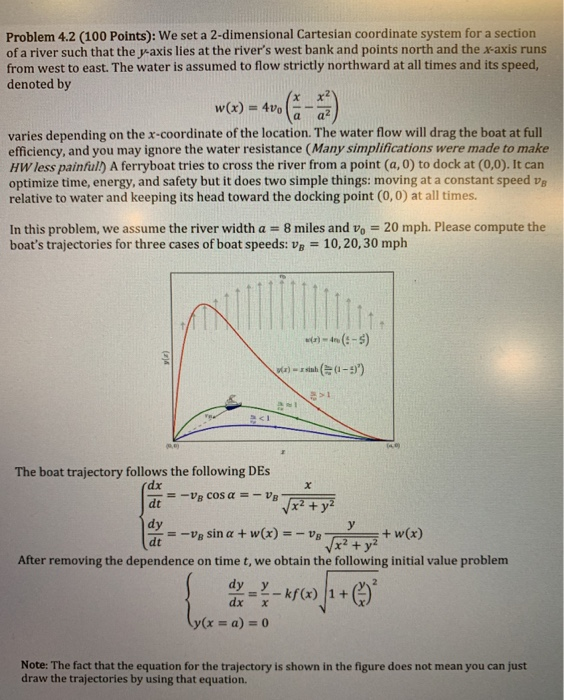 Problem 4 2 100 Points We Set A 2 Dimensional Chegg Problem 4 2 100 Points We Set A 2 Dimensional Chegg