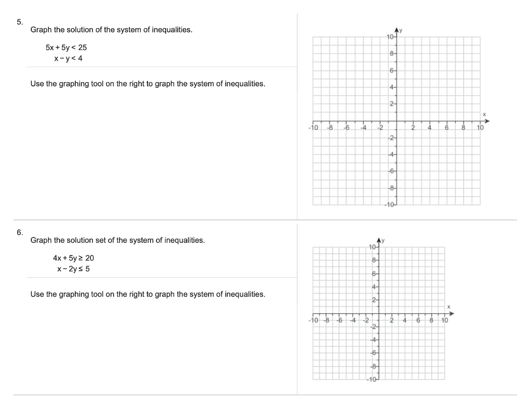 Solved 5 Graph The Solution Of The System Of Inequalities Chegg Com