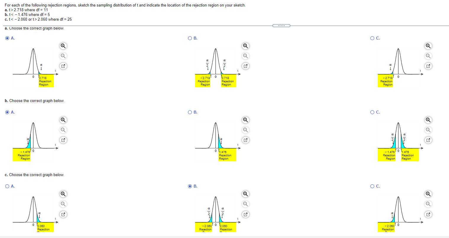 Solved For each of the following rejection regions, sketch | Chegg.com