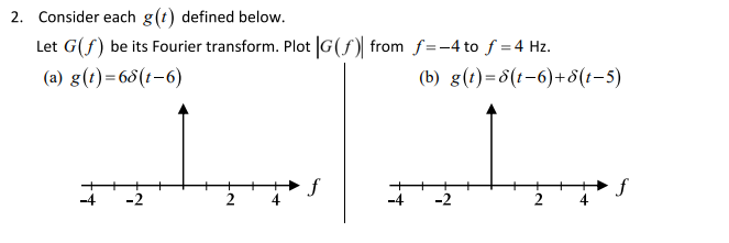 Solved 2. Consider each g(t) defined below. Let G(f) be its | Chegg.com