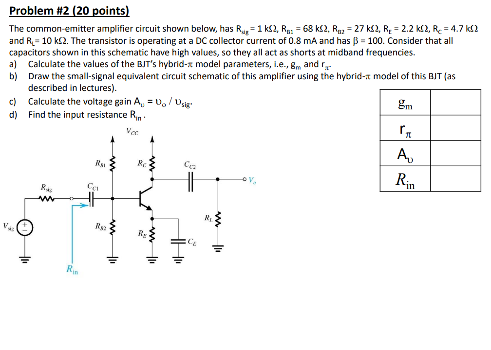 Solved Problem #2 (20 points) The common-emitter amplifier | Chegg.com