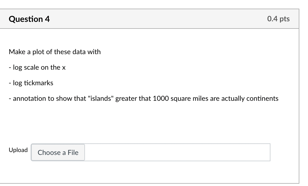 Solved R has a built in data set called islands, which is | Chegg.com