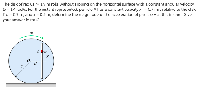 Solved The disk of radius r= 1.9 m rolls without slipping on | Chegg.com