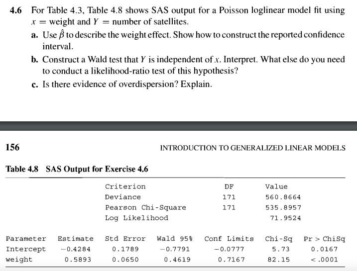 4.6 For Table 4.3, Table 4.8 shows SAS output for a | Chegg.com