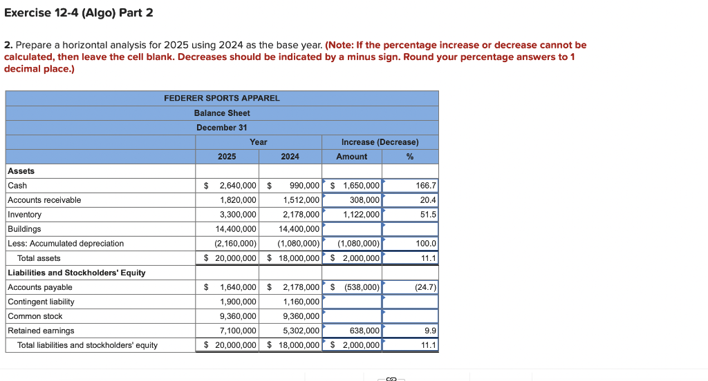 Solved 2. Prepare a horizontal analysis for 2025 using 2024