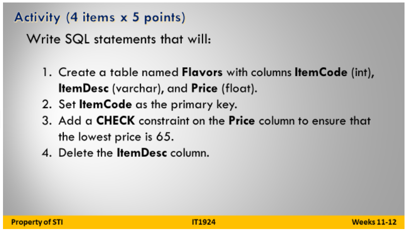 solved-activity-4-items-x-5-points-write-sql-statements-chegg