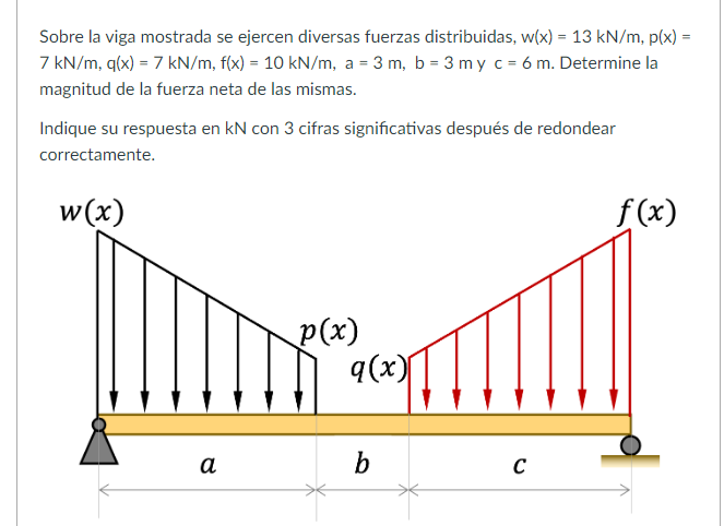 Sobre la viga mostrada se ejercen diversas fuerzas distribuidas, \( w(x)=13 \mathrm{kN} / \mathrm{m}, \mathrm{p}(\mathrm{x})=