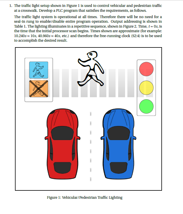 Solved 1. The traffic light setup shown in Figure 1 is used | Chegg.com
