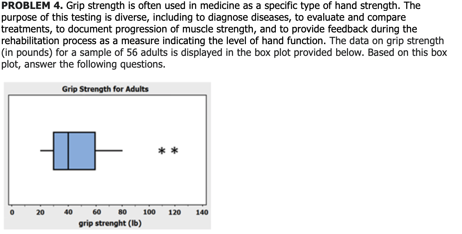 Solved PROBLEM 4. Grip strength is often used in medicine as | Chegg.com